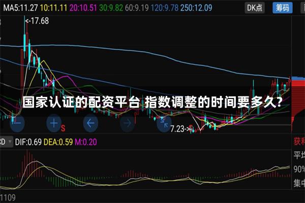 国家认证的配资平台 指数调整的时间要多久?